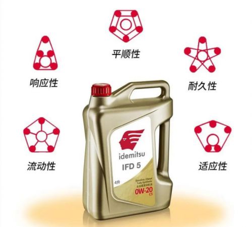 科技突破引领未来：出光IFD5小蓝油定义用车新体验(图2)